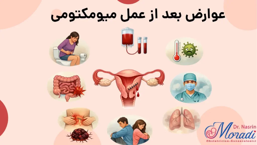 عوارض بعد از عمل میومکتومی