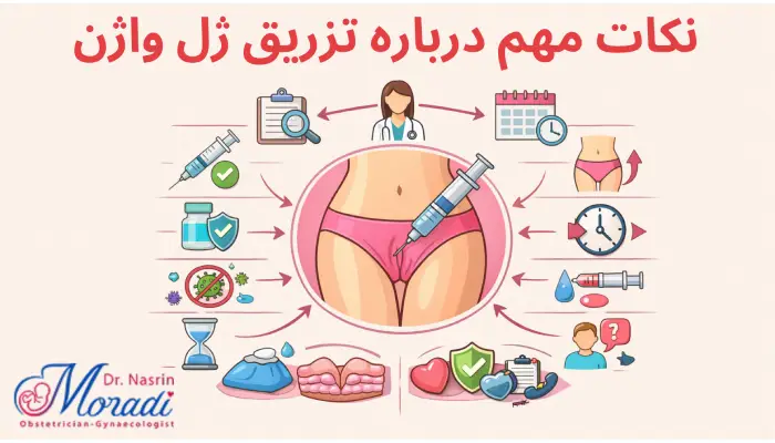 نکات مهم درباره تزریق ژل واژن