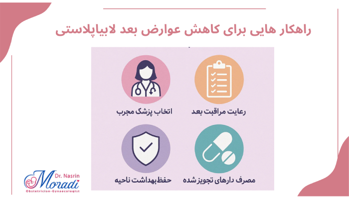 راهکار هایی برای کاهش عوارض بعد لابیاپلاستی