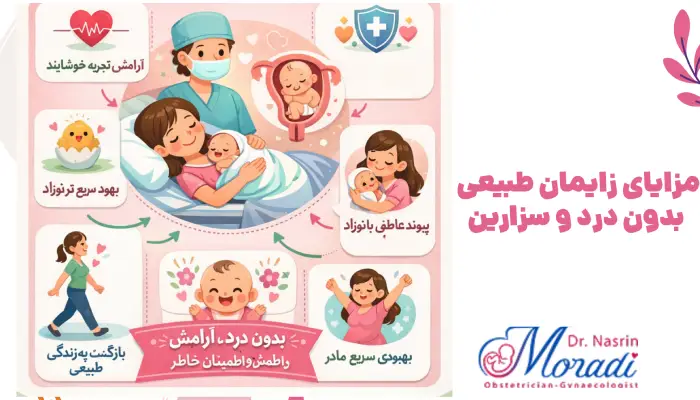 مزایای زایمان طبیعی
بدون درد و سزارین